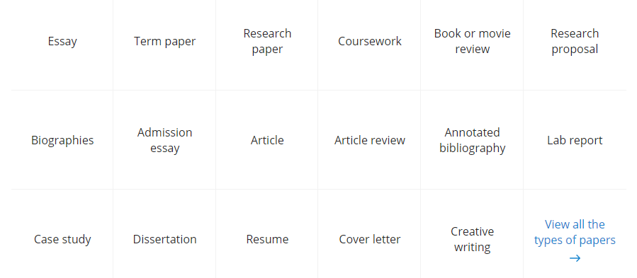KingEssays papers types