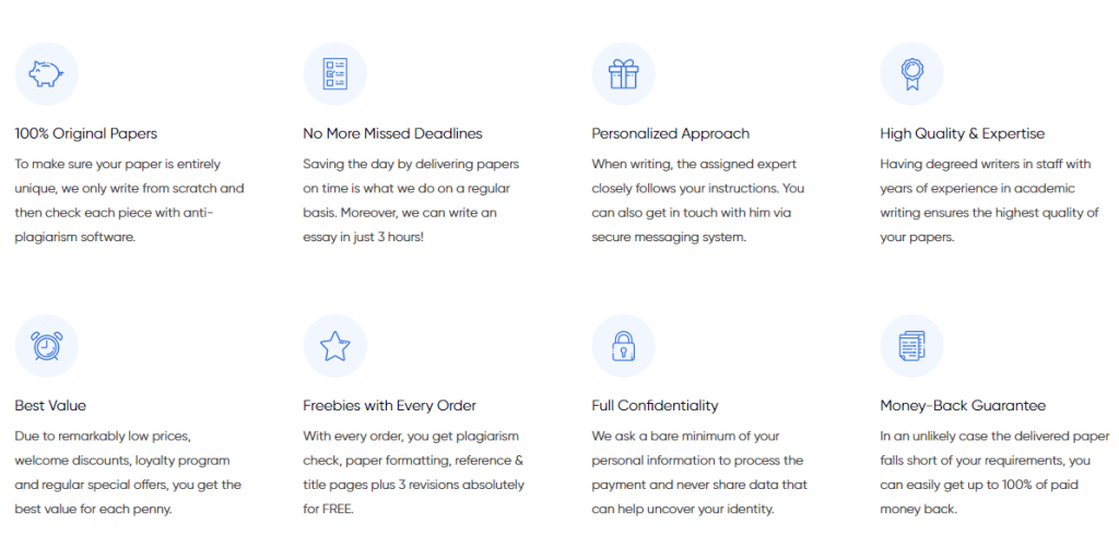 EvolutionWriters Guarantees