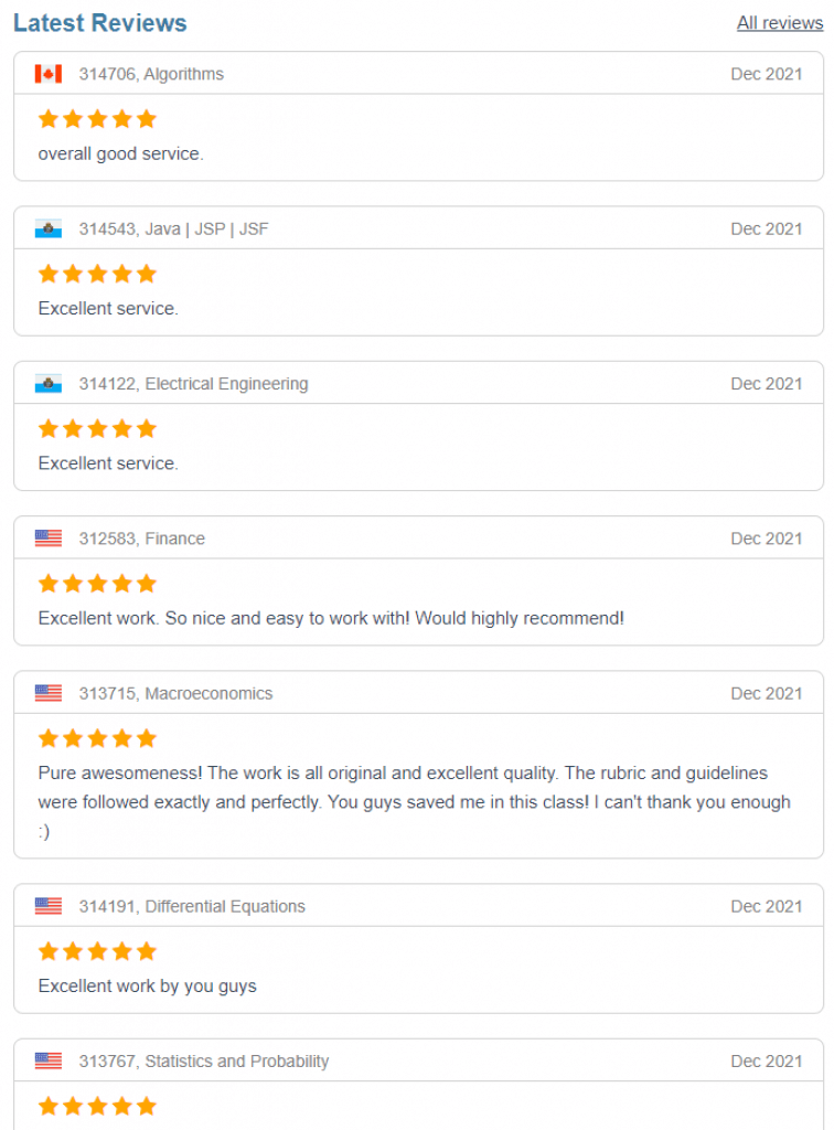 AssignmentExpert Reviews