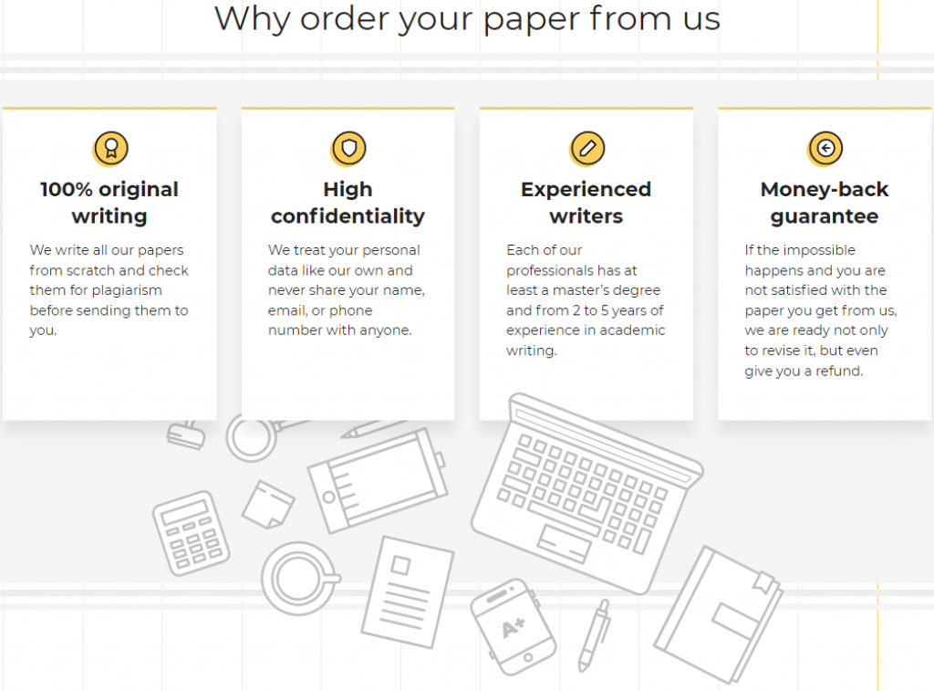 Writing-Help Guarantees