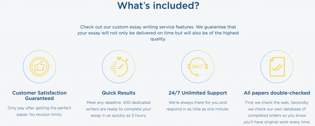 EduBirdie Guarantees